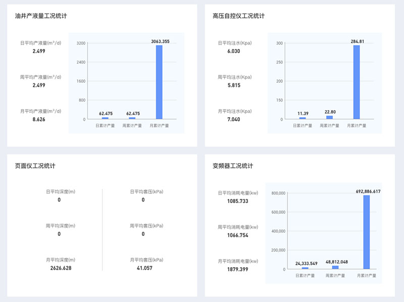 d88尊龙z6(中国)官方网站