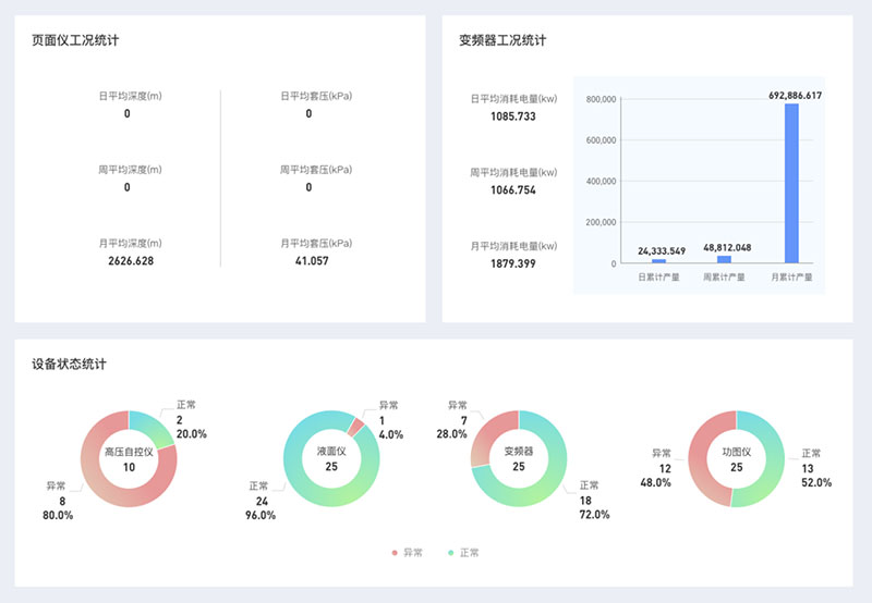 d88尊龙z6(中国)官方网站