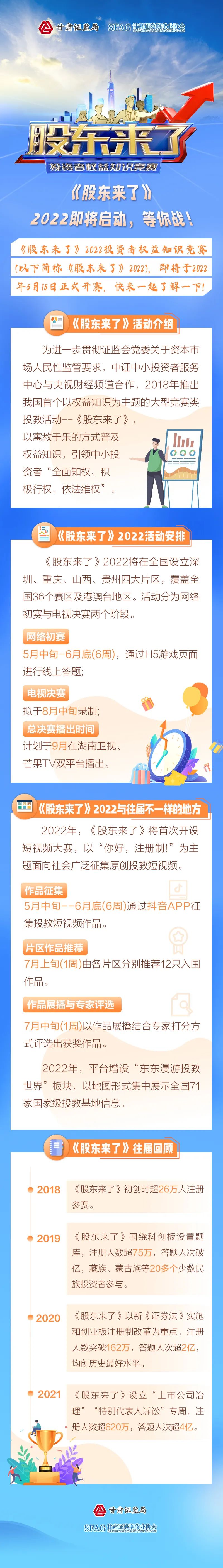 d88尊龙z6(中国)官方网站