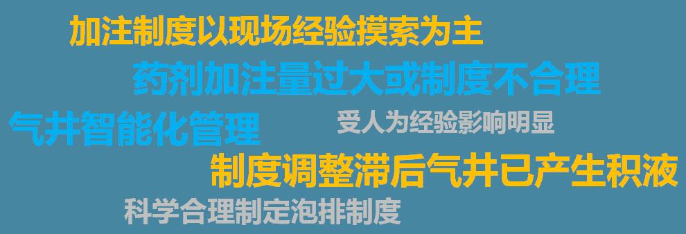 d88尊龙z6(中国)官方网站