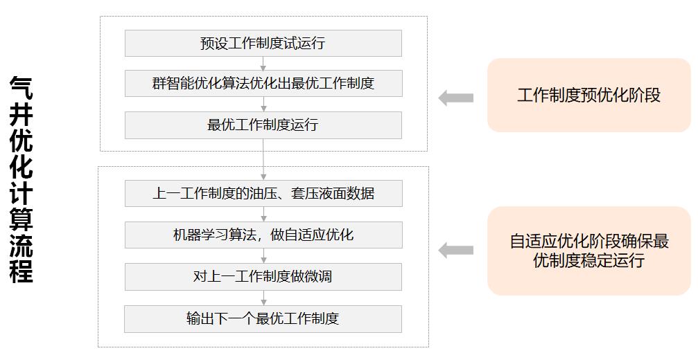 d88尊龙z6(中国)官方网站