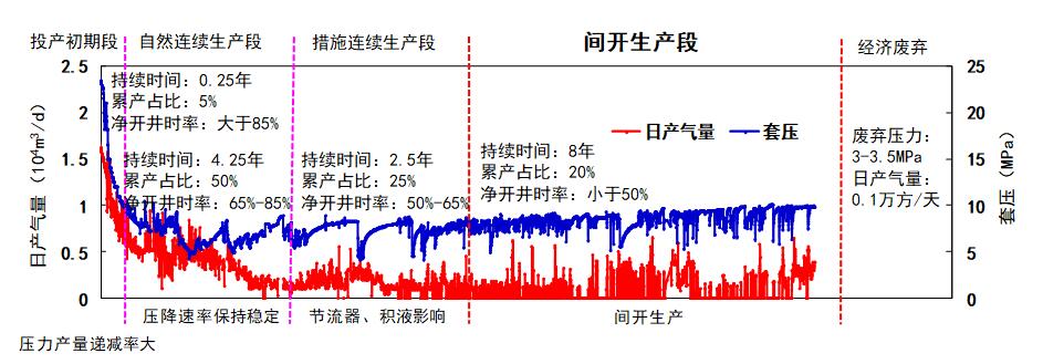 d88尊龙z6(中国)官方网站