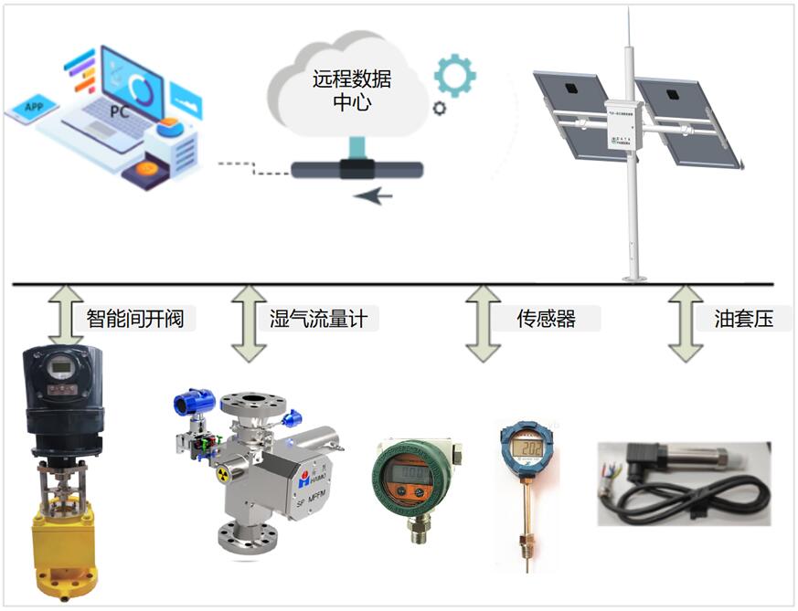d88尊龙z6(中国)官方网站