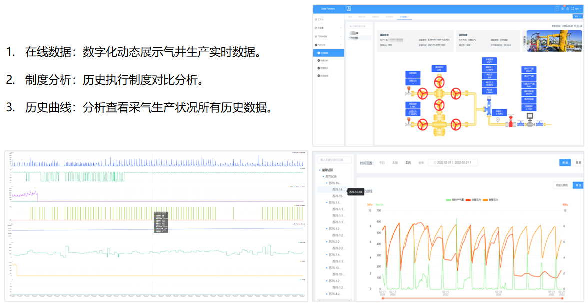 d88尊龙z6(中国)官方网站