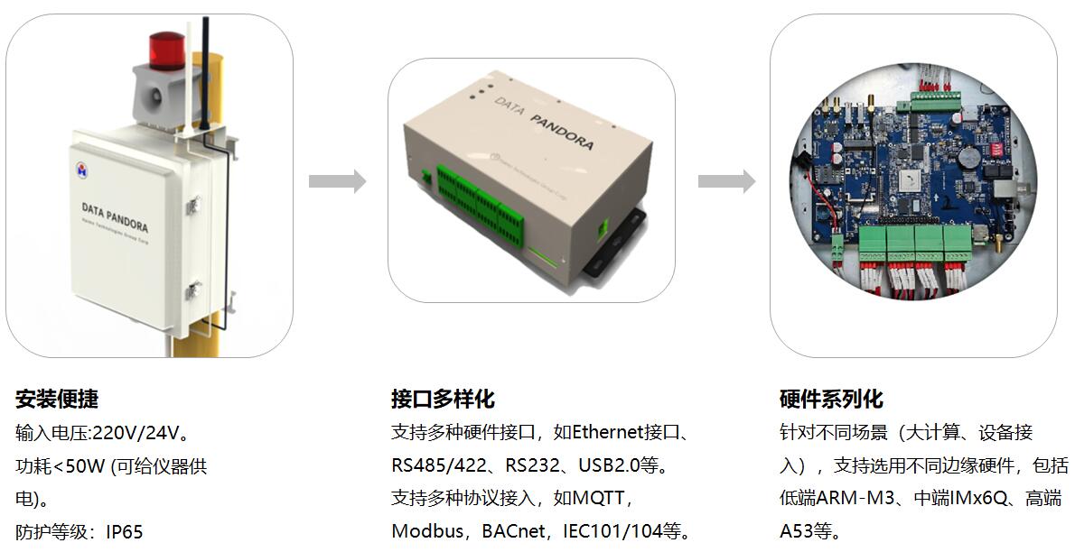 d88尊龙z6(中国)官方网站