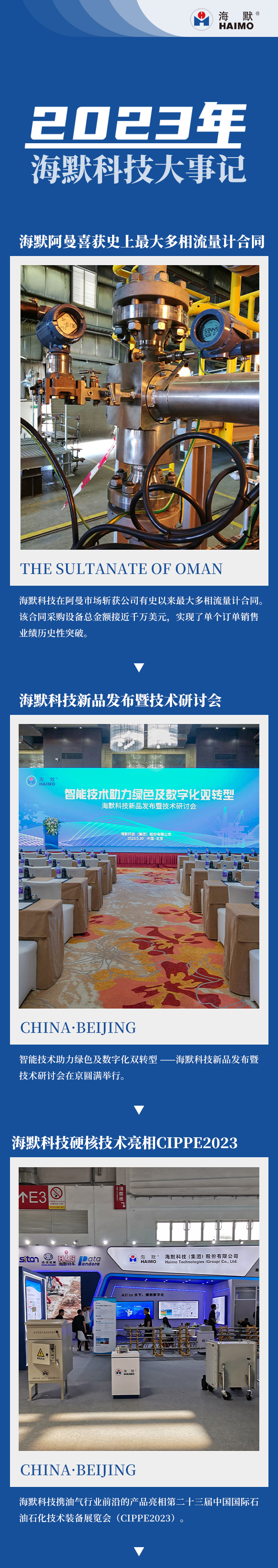 d88尊龙z6(中国)官方网站