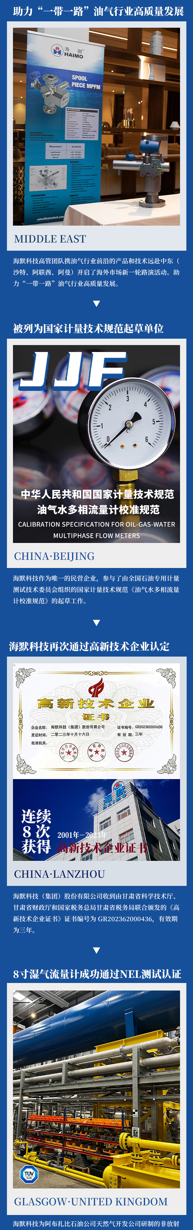 d88尊龙z6(中国)官方网站