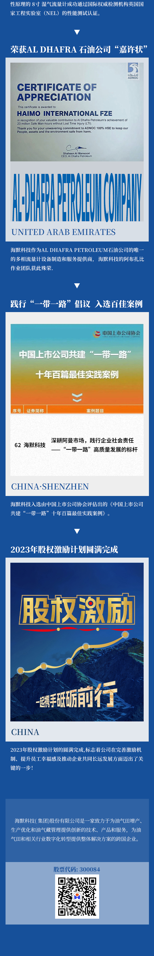 d88尊龙z6(中国)官方网站
